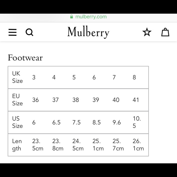 Jonathan Kelsey for Mulberry Platform Pumps - Picture 7 of 8